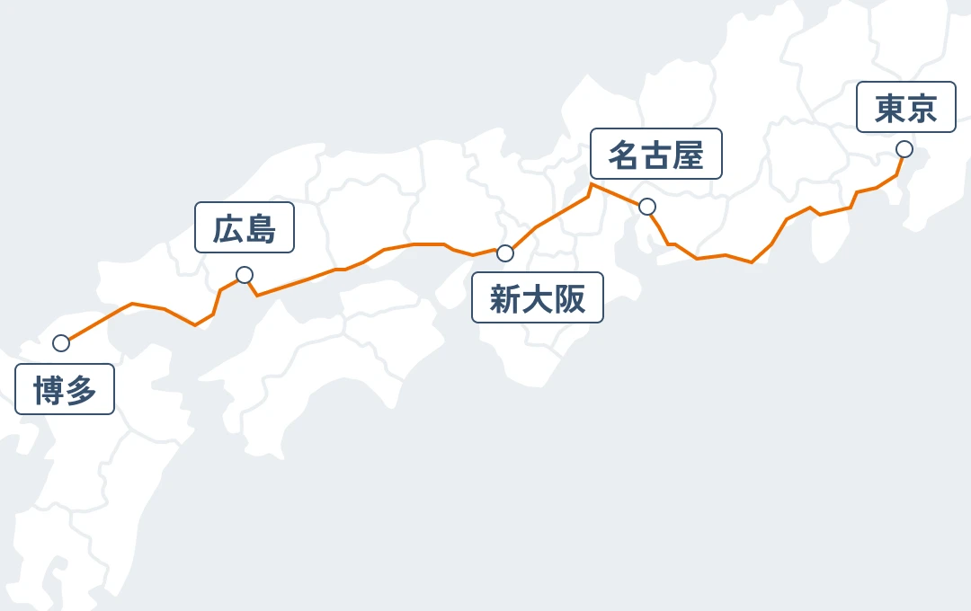東海道マッハ便