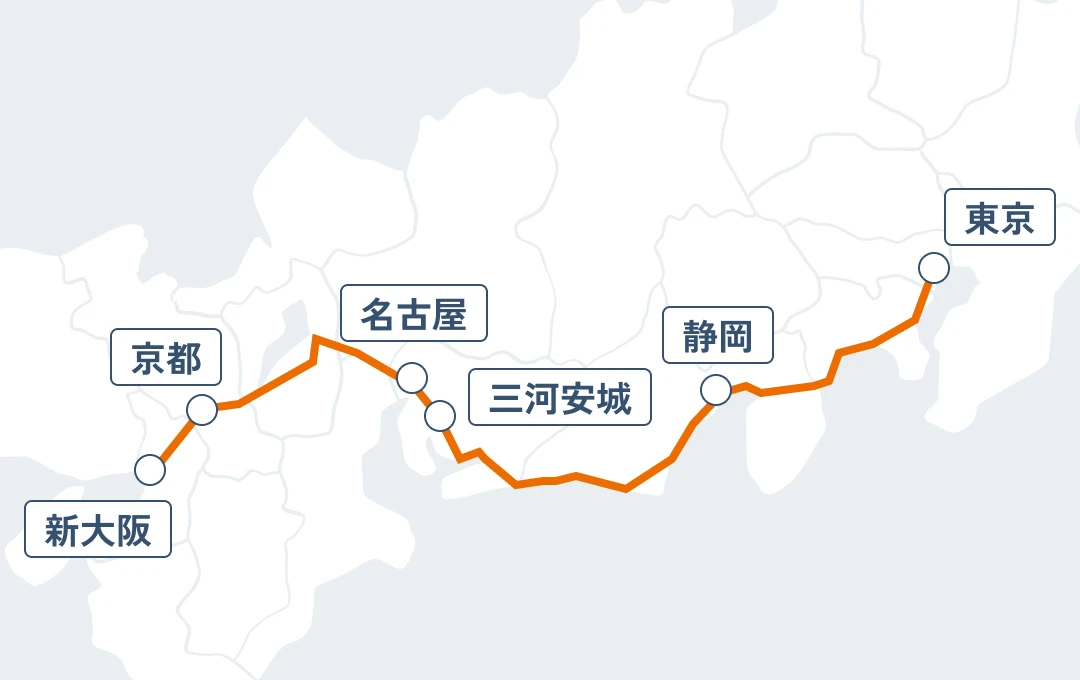 東海道マッハ便
